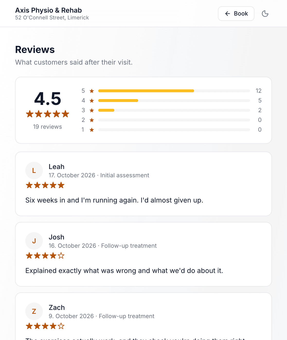 A physiotherapy practice's public reviews page: a 4.5 average from 19 reviews and the latest ones, each with its treatment