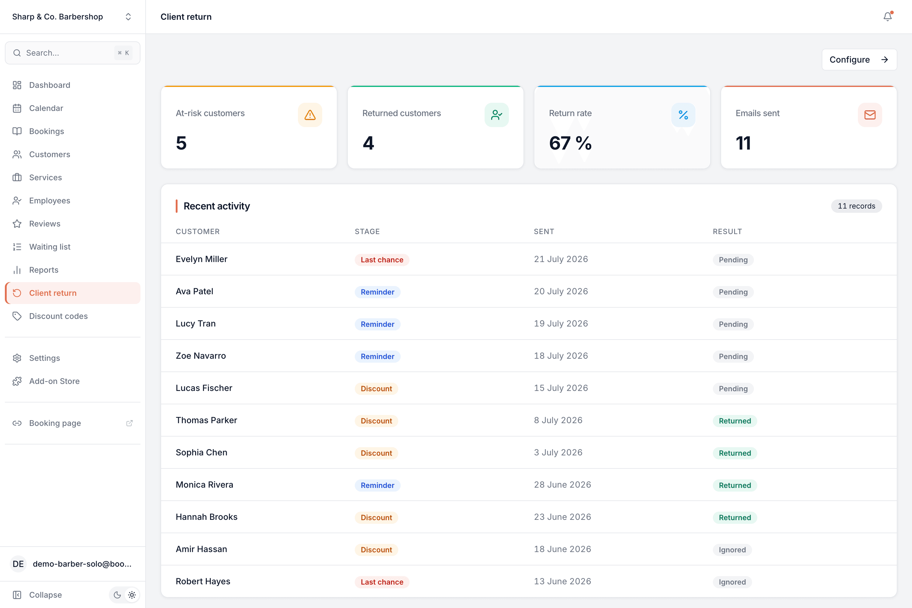 Client return dashboard showing at-risk, returned, return-rate and emails-sent stats plus an activity table with stage and result badges