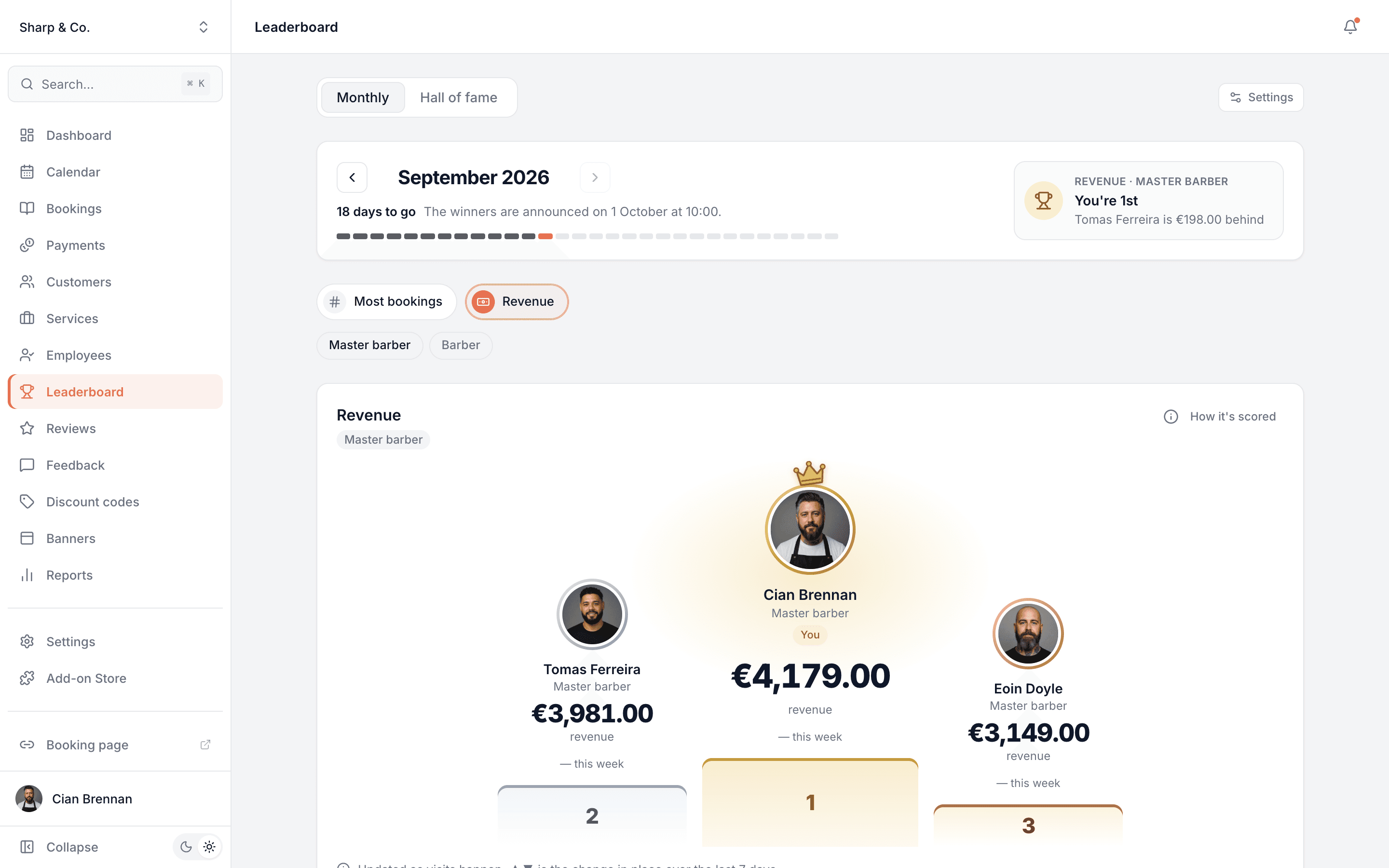 A revenue competition showing the Master barber category, with its own podium and amounts visible to the owner
