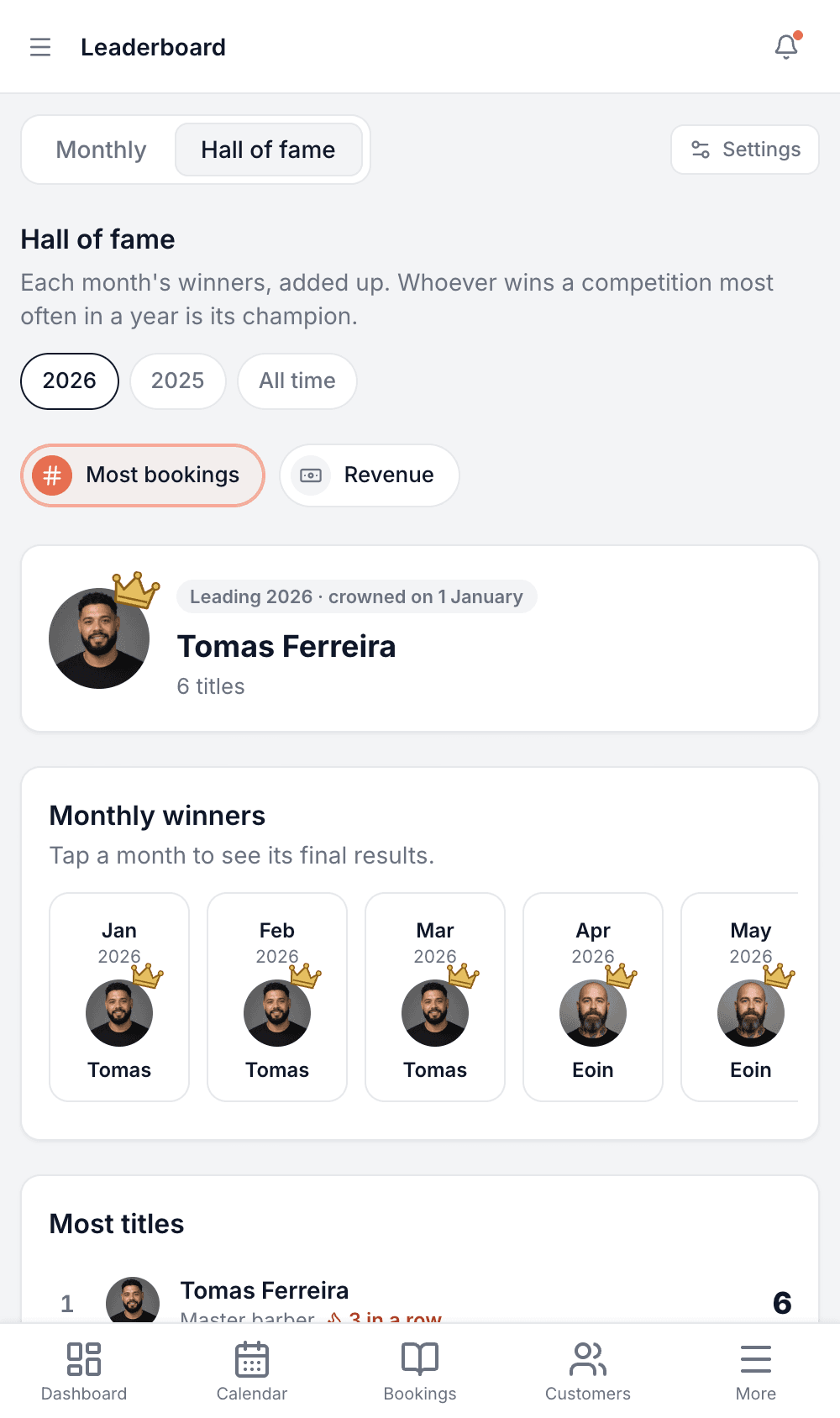 The Hall of fame on a phone with the year's leader and a row of monthly winners