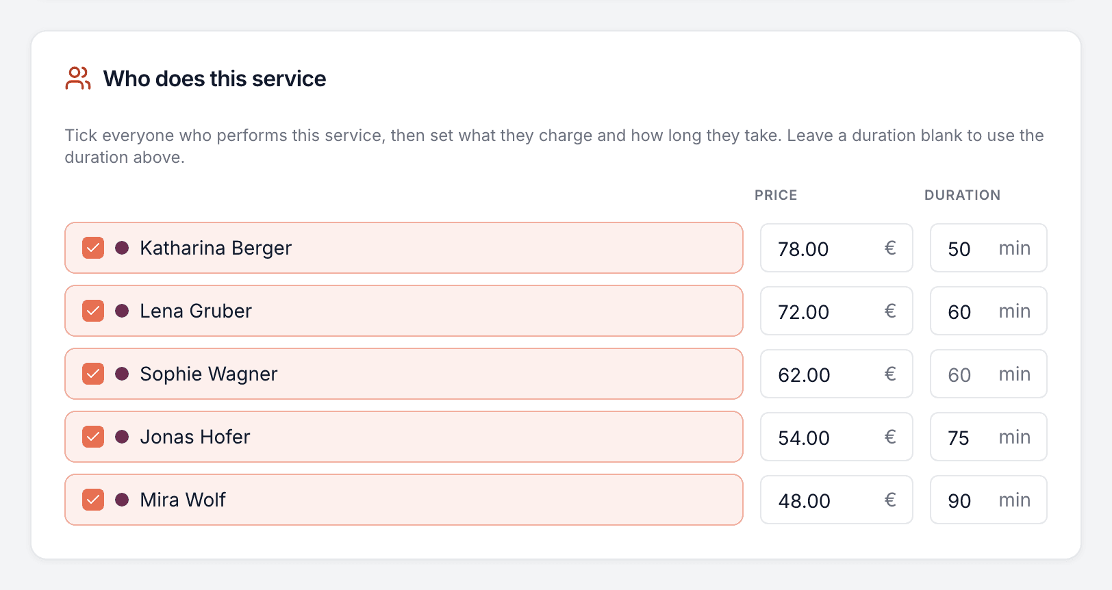 The “Who does this service” card with five team members ticked, each with their own price and their own duration in minutes